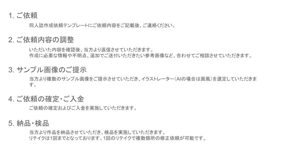 作品完成までの流れの図2